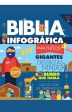 Biblia infográfica Online Hot Sale